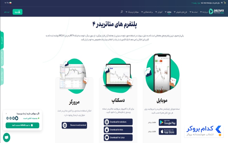 متاتریدر 4 دلتا اف ایکس