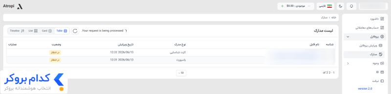 آموزش احراز هویت در بروکر آتروپی-3 