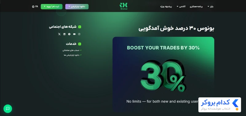 بونوس و ریبیت - 1