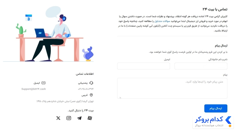 راه های ارتباطی و پشتیبانی صرافی بیت 24