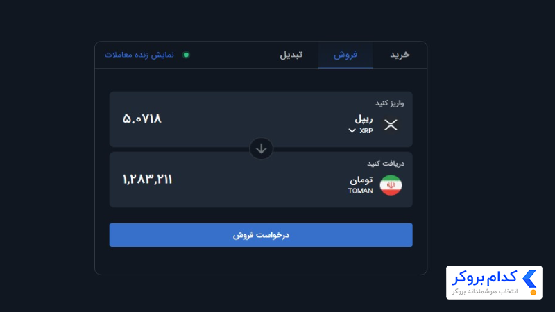 فروش ارز دیجیتال در بیت برگ