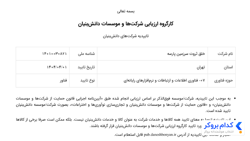 مجوز دانش بنیان والکس
