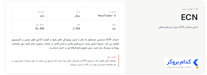 حساب ECN در بروکر موند اف ایکس