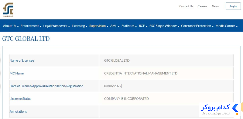 رگوله‌ ی FSC موریس بروکر GTCFX