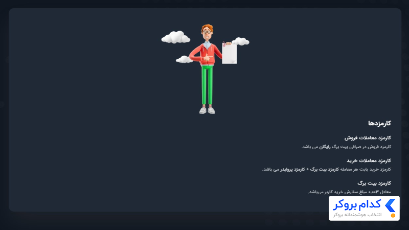 بخش کارمزدها در بیت برگ