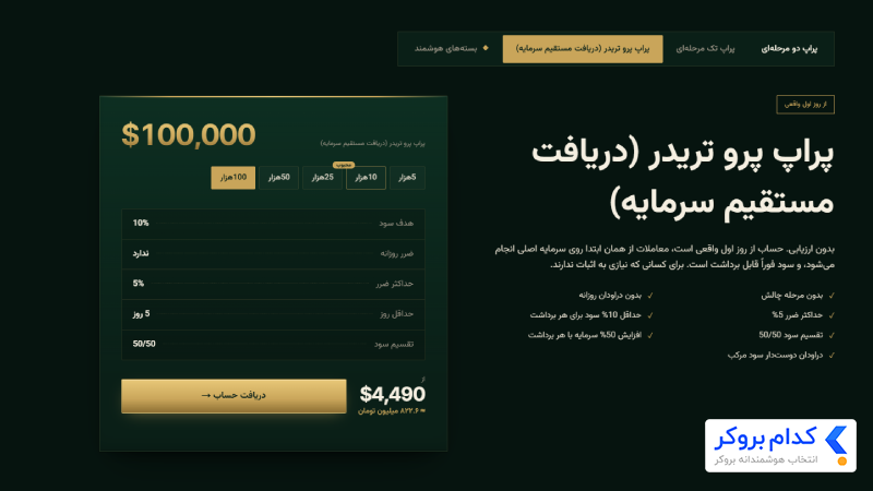پراپ پرو تریدر فنفیکس