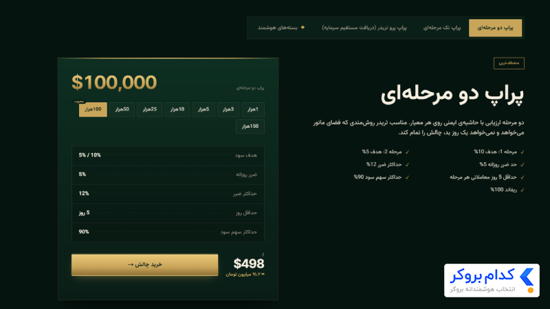 پراپ دومرحله‌ای فنفیکس