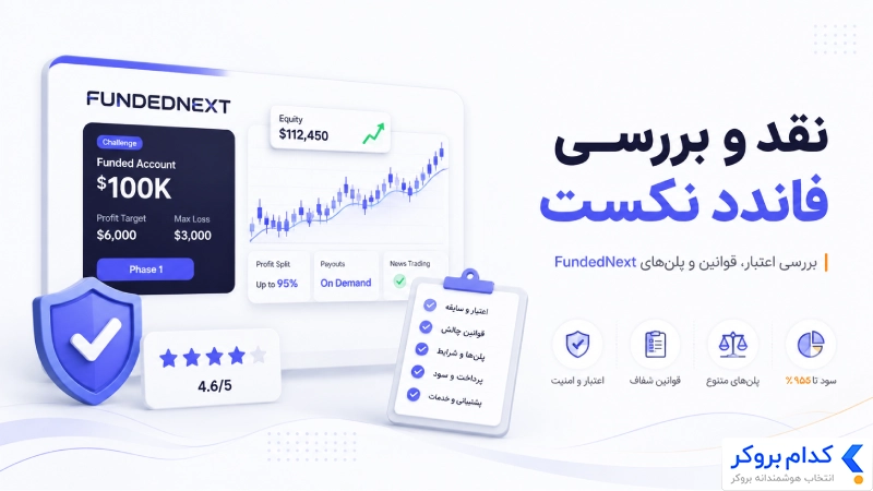 نقد و بررسی پراپ فرم فاندد نکست FundedNext