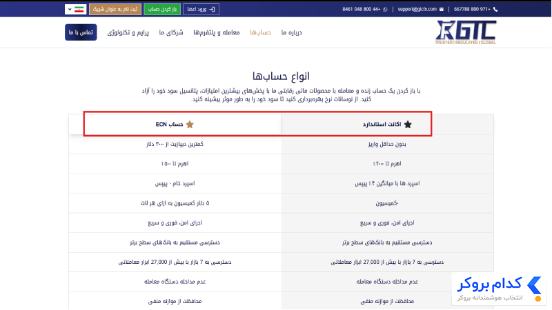انواع حساب‌های بروکر GTCFX