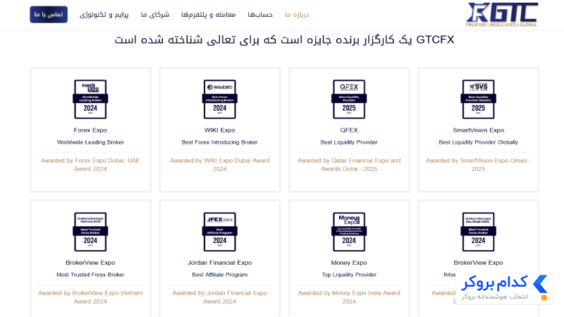 جوایز و افتخارات بروکر GTCFX