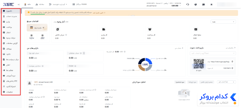 امکانات داشبورد بروکر GTCFX