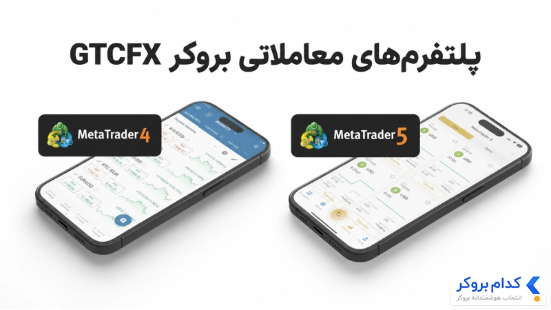 پلتفرم‌های معاملاتی بروکر GTCFX