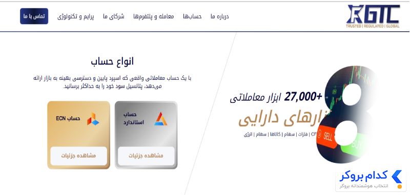 نمادهای معاملاتی بروکر GTCFX