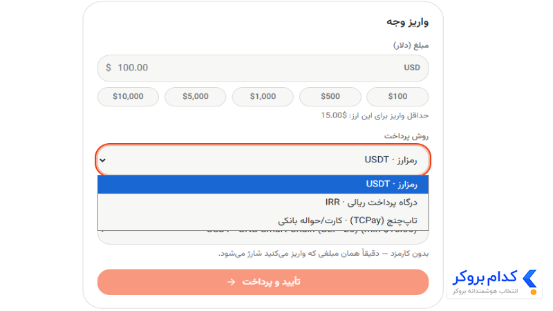 اموزش واریز به بروکر بروکر موند اف ایکس-2
