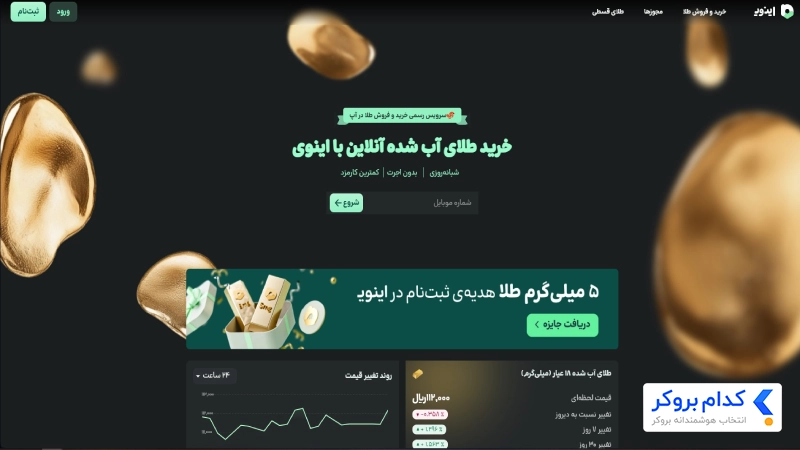 صفحه اصلی پلتفرم اینوی