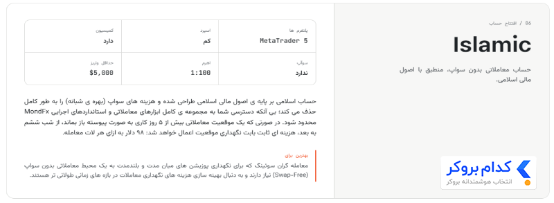 حساب Islamic در بروکر موند اف ایکس
