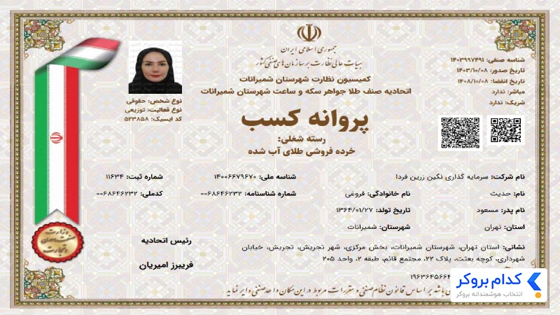 پروانه کسب خرده فروشی طلای آب شده اینوی