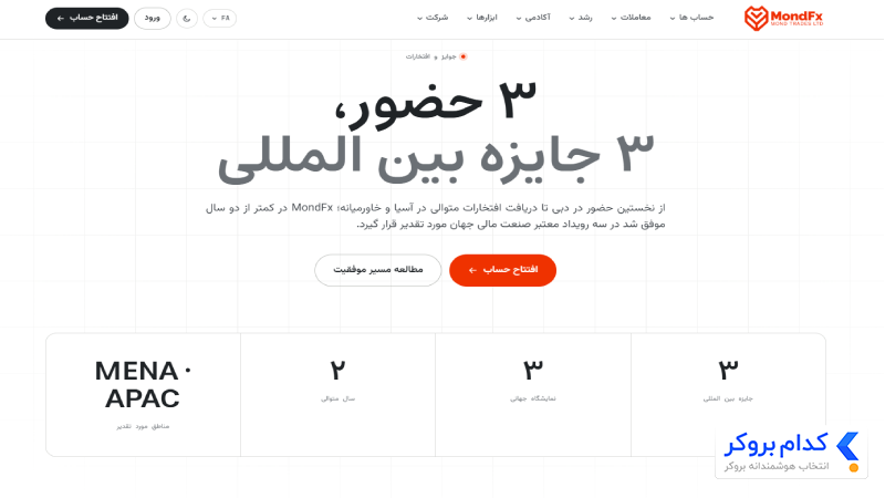 جوایز بروکر موند اف ایکس