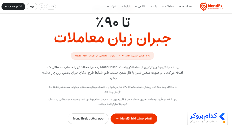 بونوس بروکر موند اف ایکس