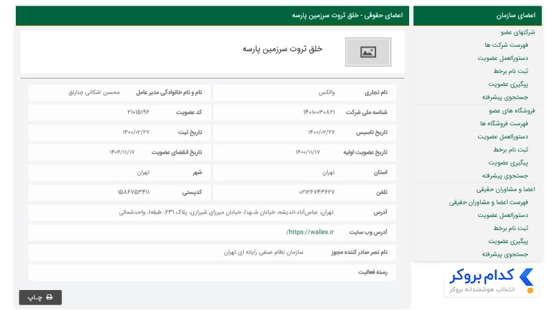 مجوز نظام صنفی والکس