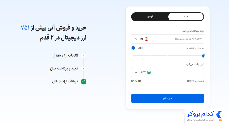 خرید و فروش آنی (OTC) در بیت 24