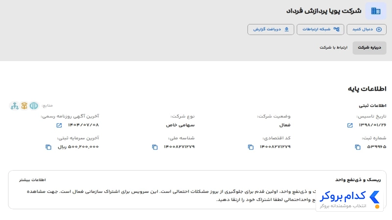 آگهی ثبت بیت 24