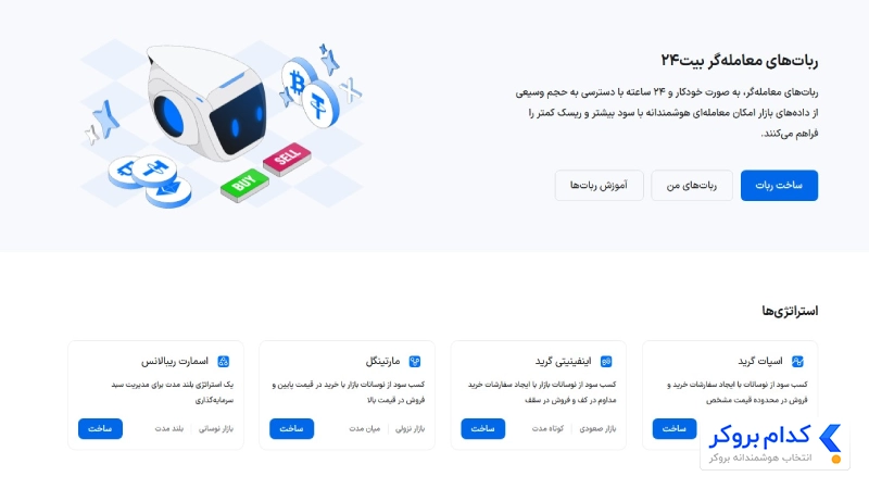 رباتهای معاملهگر صرافی بیت 24