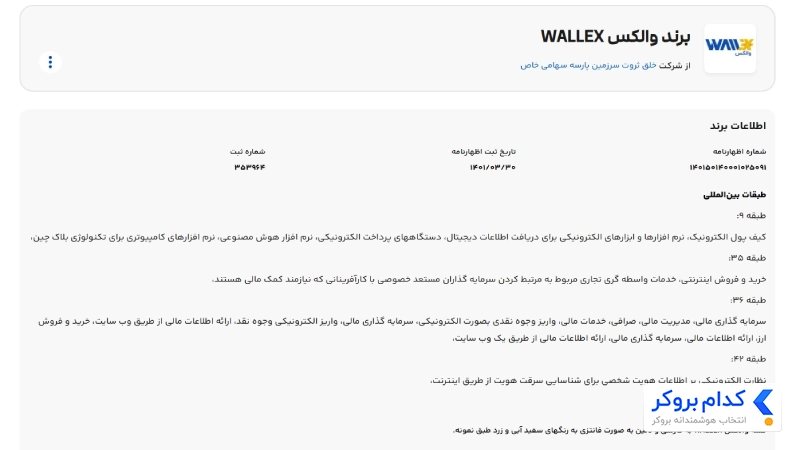 اطلاعیه ثبت والکس