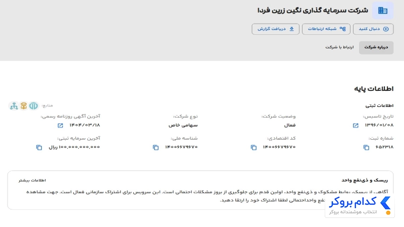 اطلاعات ثبت پلتفرم اینوی