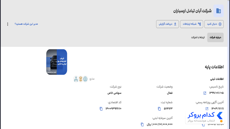 اطلاعیه ثبت شرکت آبان تتر