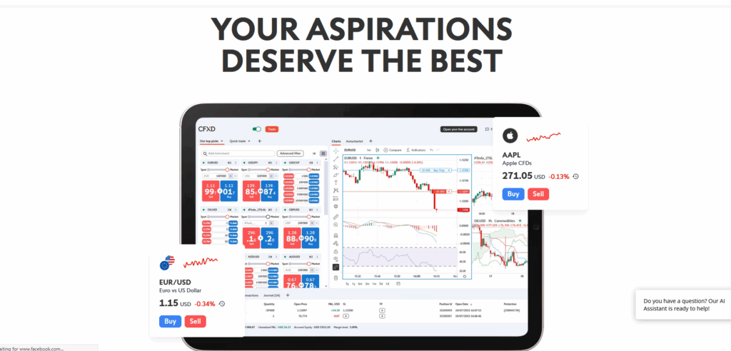 پلتفرم معاملاتی CFDX بروکر swissquote