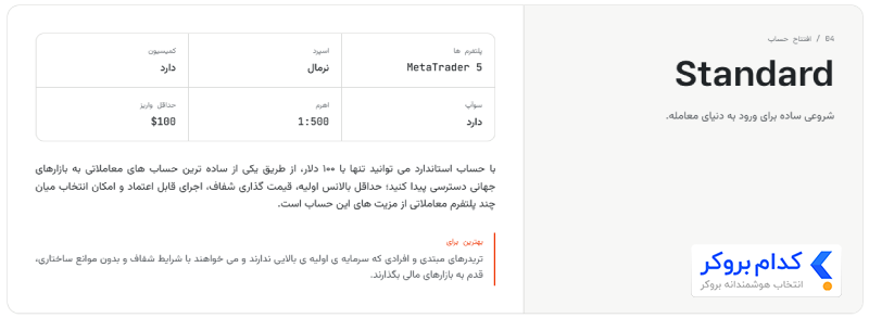 حساب Standard در بروکر موند اف ایکس