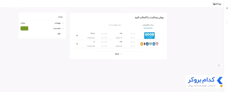 آموزش تصویری برداشت از بروکر - 1