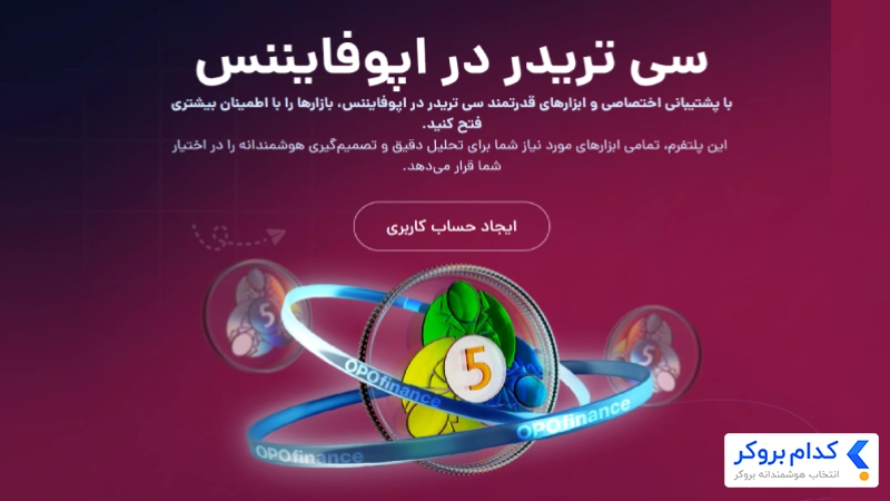 پلتفرم‌ c trader در بروکر اپوفایننس 