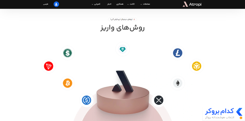 آموزش روش‌های واریز و برداشت بروکر آتروپی