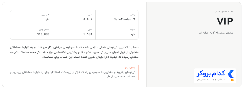 حساب VIP در بروکر موند اف ایکس
