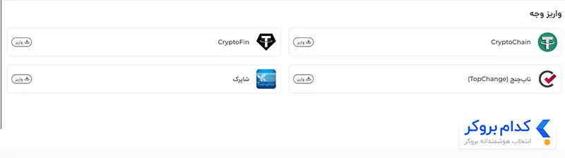 روش‌های واریز به بروکر ای پلنت