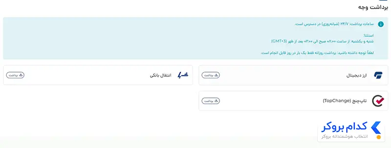 روش‌های برداشت از بروکر ای پلنت