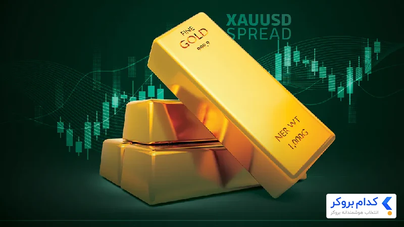 اسپرد طلا (XAU/USD) چیست و چرا اهمیت دارد؟