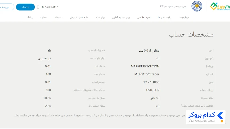 حساب ECN لایت فایننس