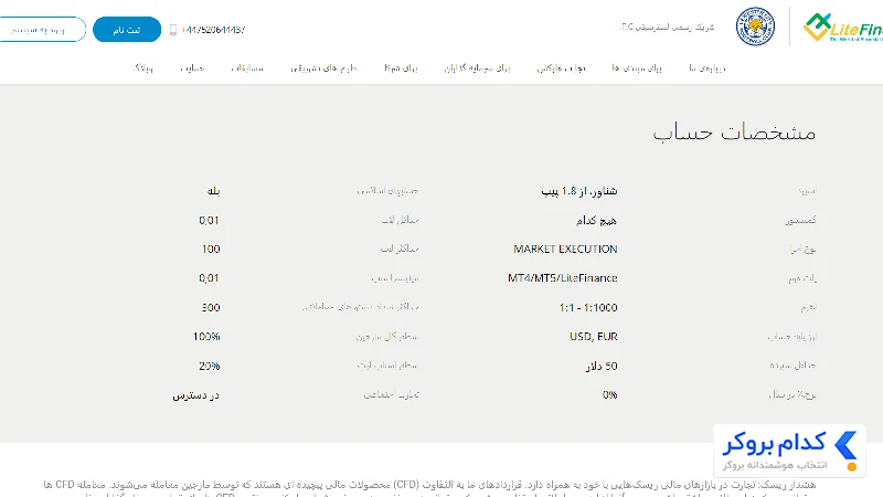 حساب کلاسیک (Classic) لایت فایننس