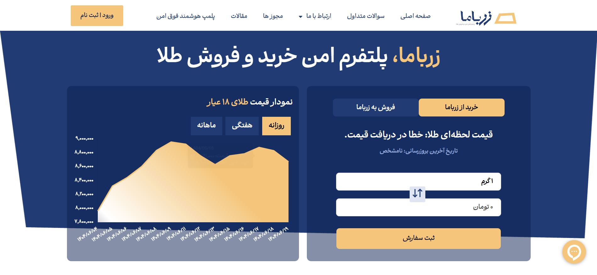 سایت زرباما