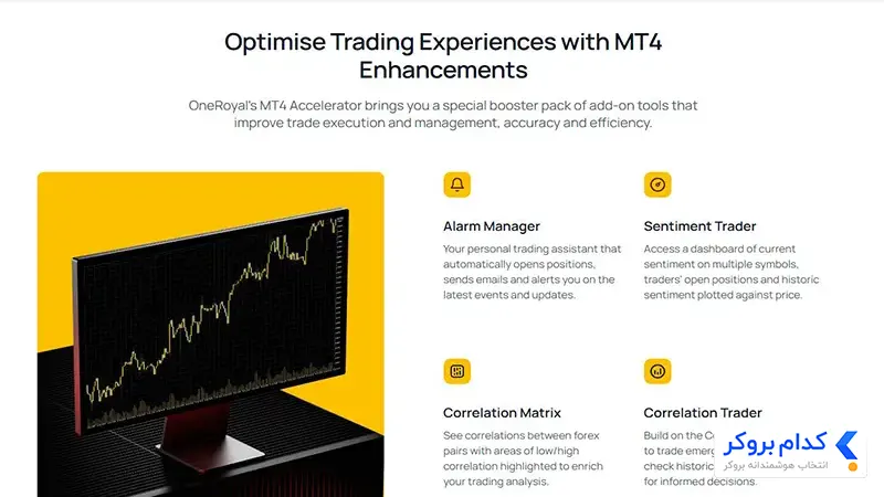 متاتریدر شتاب‌دهنده (MetaTrader Accelerator) بروکر وان رویال