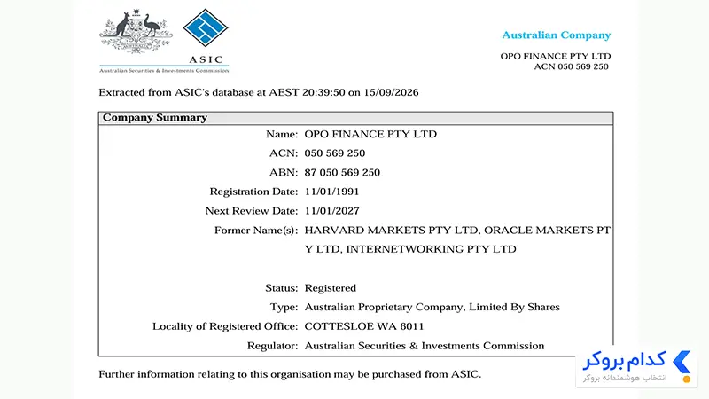 رگوله asic بروکر اپوفایننس