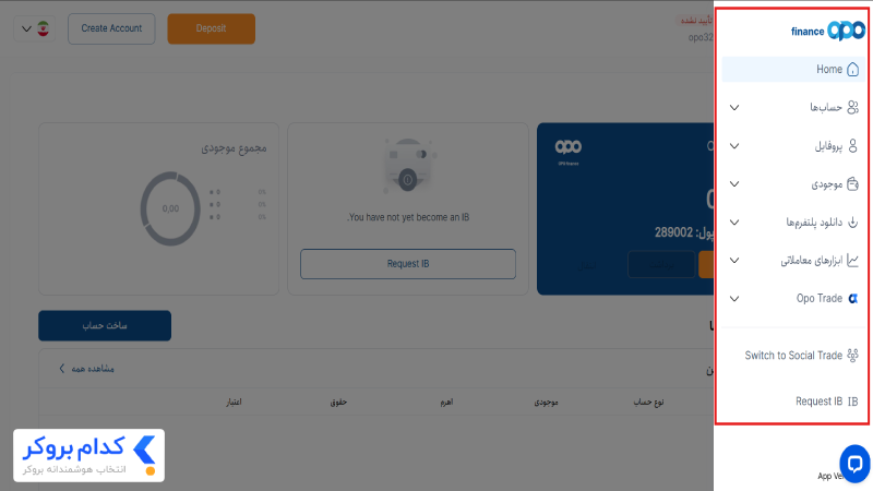 منوی امکانات داشبورد بروکر اپوفایننس
