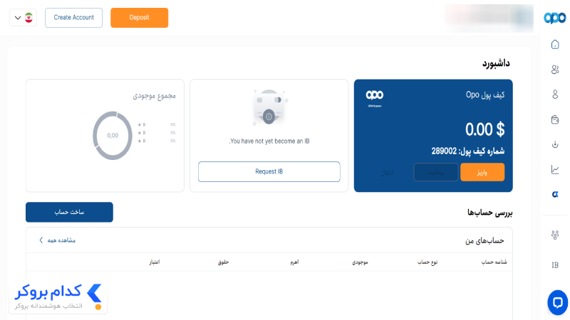 صفحه اصلی داشبورد و کیف پول کاربری اپوفایننس
