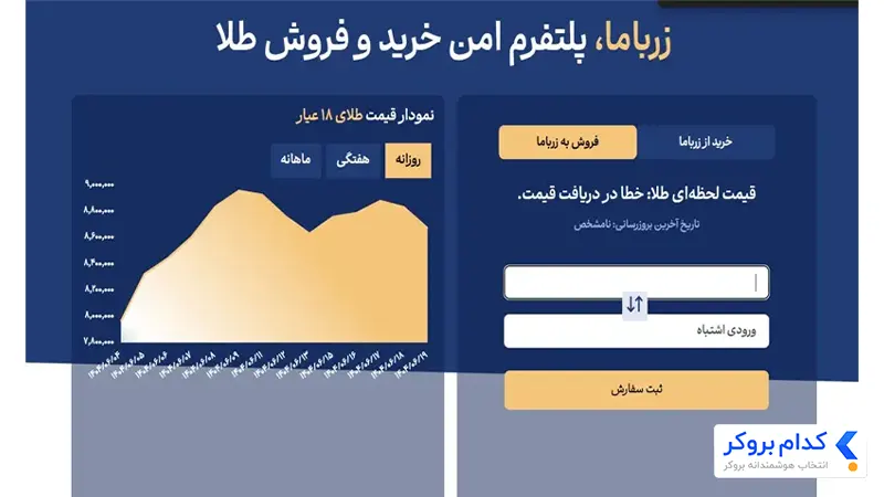 خرید و فروش طلا در زرباما