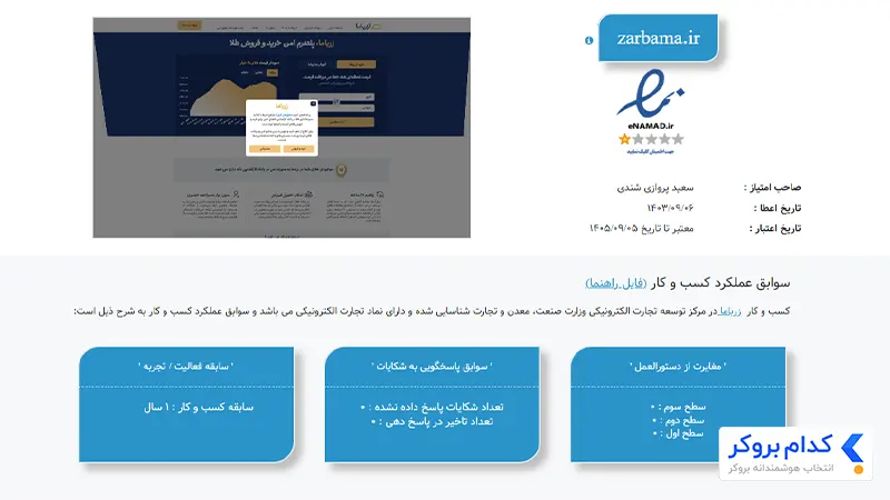 اینماد پلتفرم زرباما