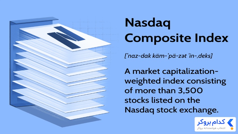 نزدک کامپوزیت (NASDAQ Composite)