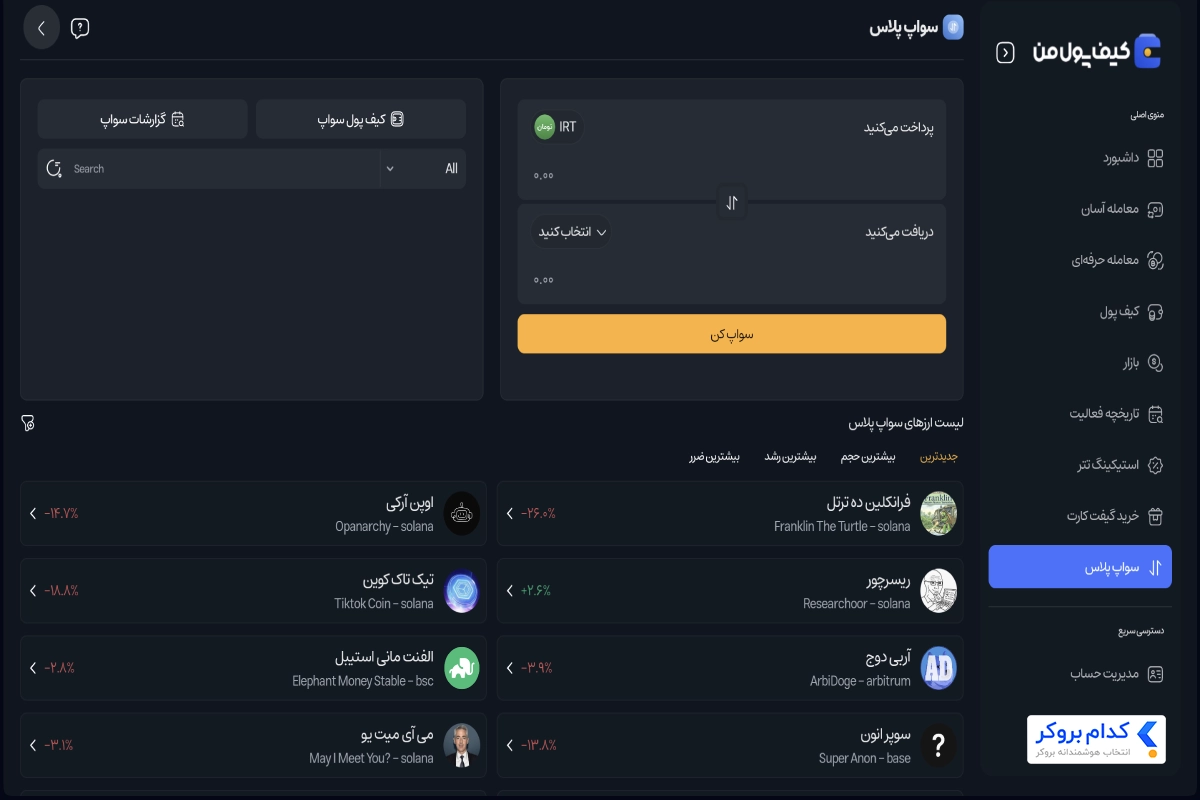 ویژگی سواپ پلاس در صرافی کیف پول من